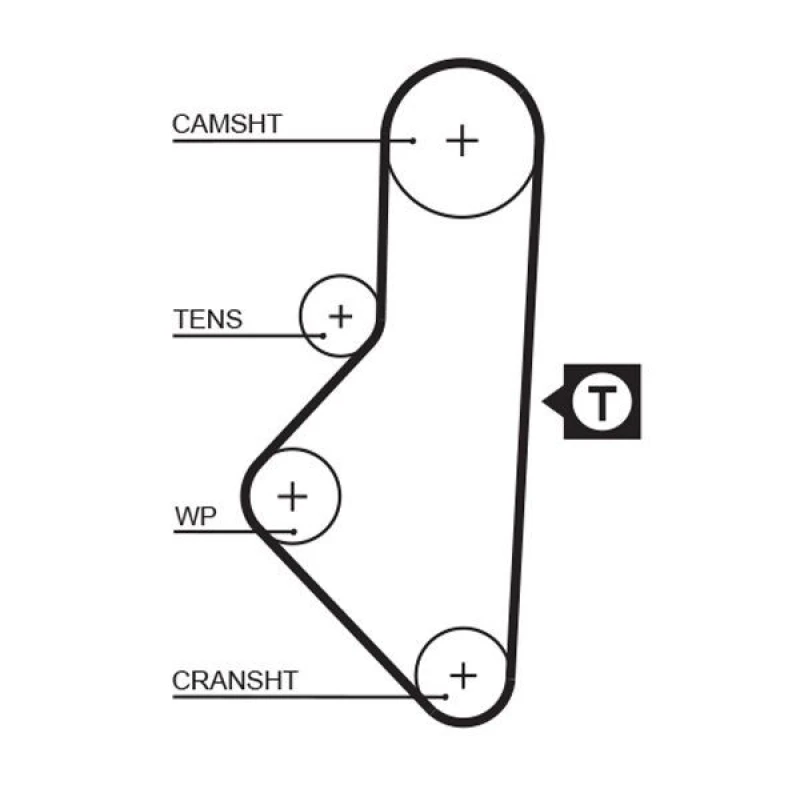 Image of GATES Timing Belt GATES 1050RM