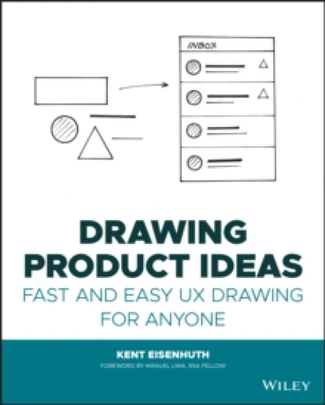 Image of Drawing Product Ideas. Paperback. By Kent E Eisenhuth Books