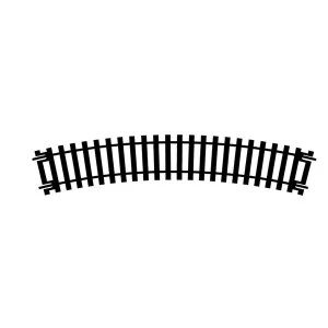 Image of Hornby Curve - 2nd Radius Model