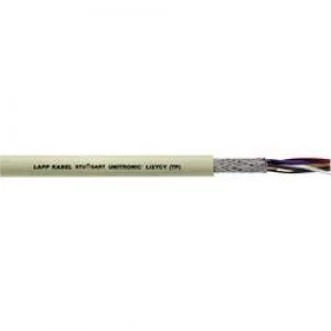 Image of Data cable UNITRONIC Li2YCY TP 1 x 2 x 0.50 mm2 Grey