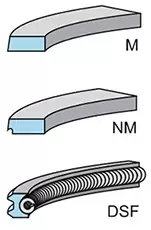 image of Piston Ring Kit 800045010000 by Kolbenschmidt