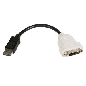 image of StarTech DisplayPort to DVI Converter