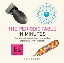 Image of Periodic Table in Minutes