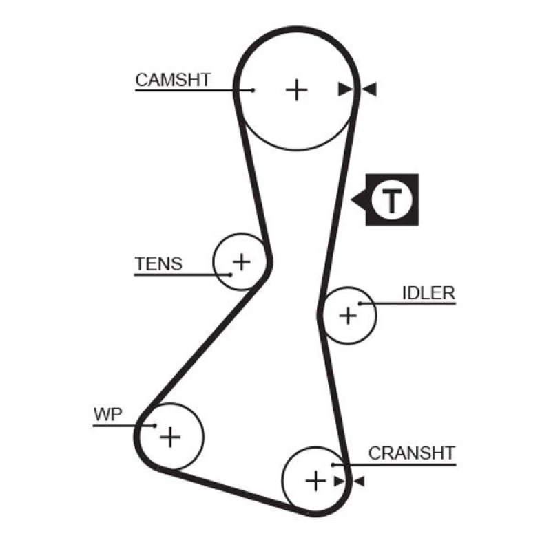 Image of GATES Timing Belt GATES 5060XS