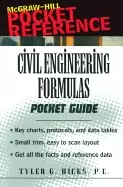 Image of civil engineering formulas