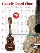 Image of alfreds ukulele chord chart a chart of all the basic chords in every key ch