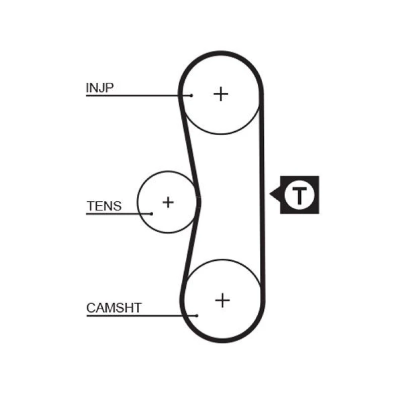 Image of GATES Timing Belt GATES 5062