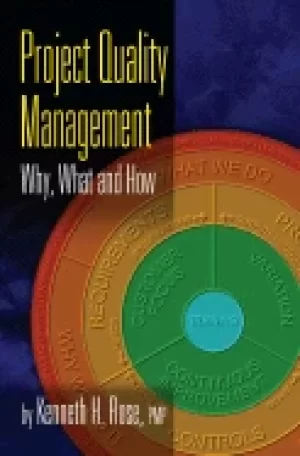 Image of project quality management why what and how