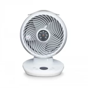 Image of Meaco Fan 650 Air Circulator Fan