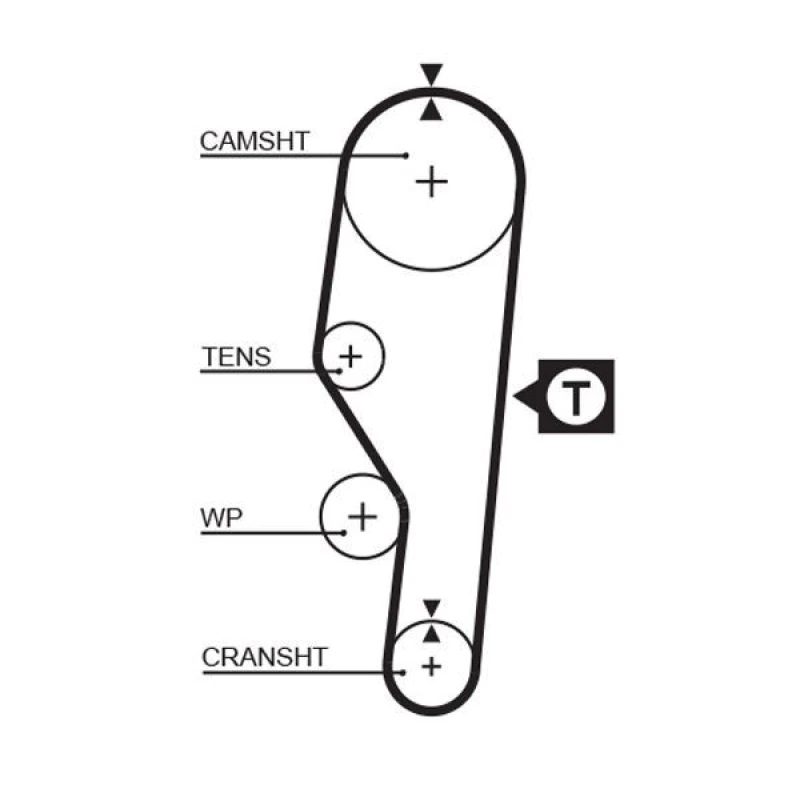 Image of GATES Timing Belt GATES 5063
