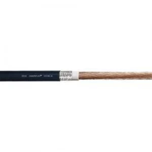 Image of igus CF310.UL.40.01 Chainflex Motor Cable