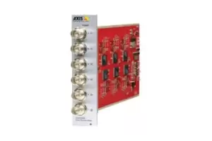 Image of Axis Q7436 video servers/encoder 704 x 576 pixels 60 fps