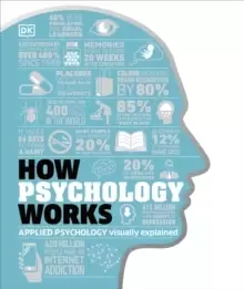 Image of How Psychology Works : The Facts Visually Explained