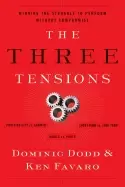 Image of three tensions winning the struggle to perform without compromise