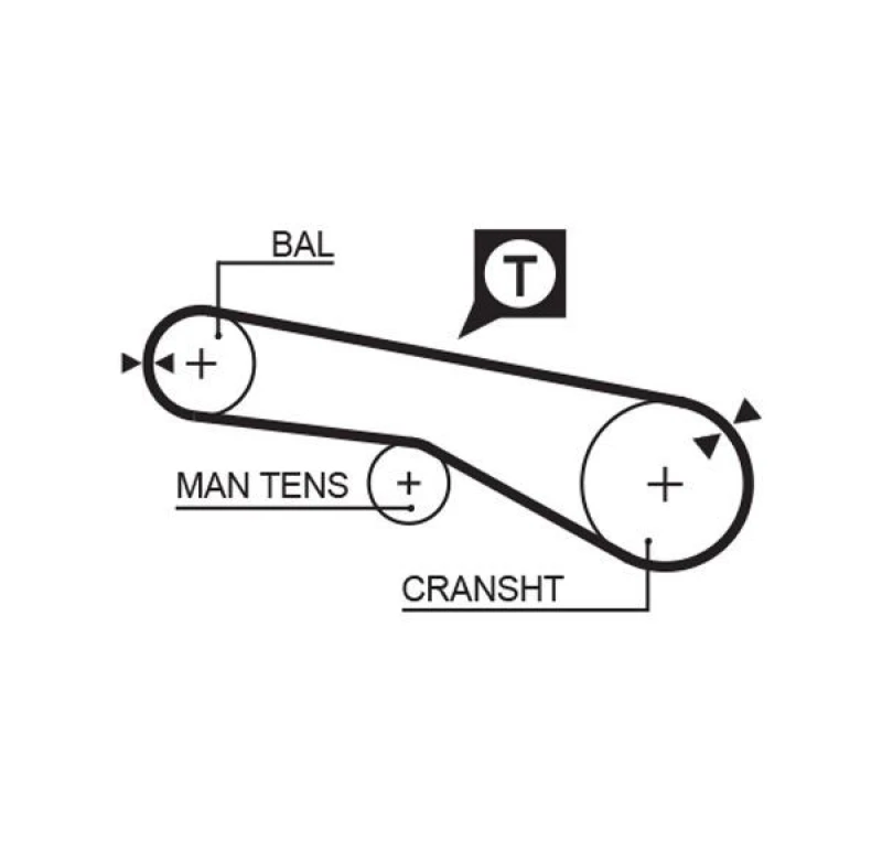 Image of GATES Timing Belt GATES 5257XS