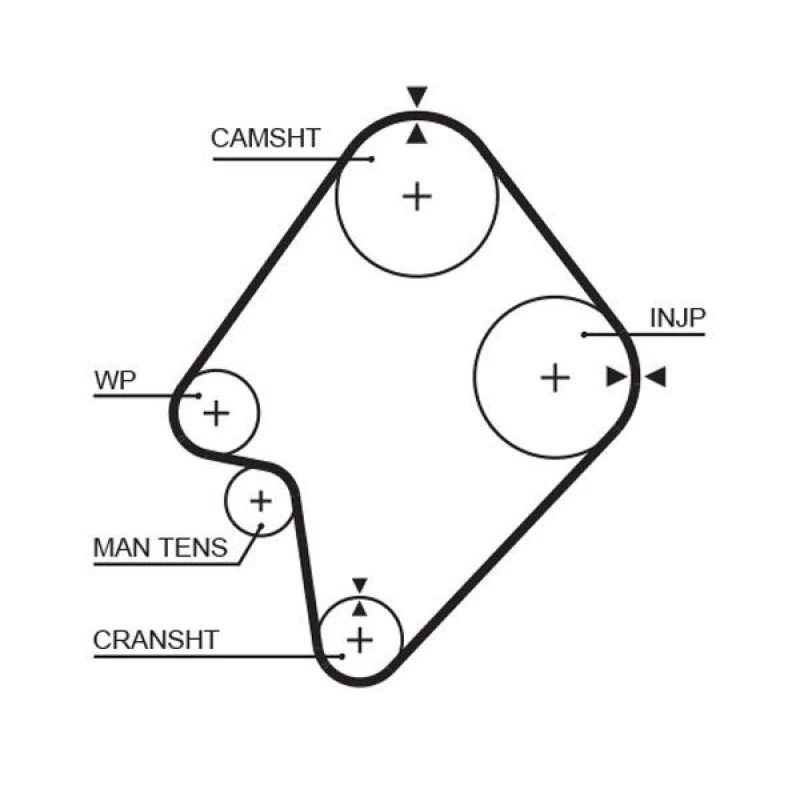Image of GATES Timing Belt GATES 5300XS
