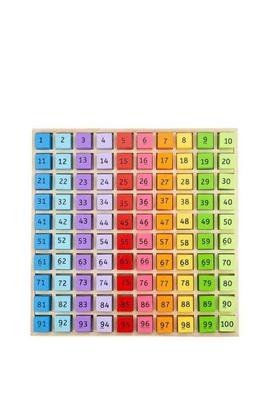 Image of Bigjigs Toys Wooden Number Tray Multi unisex
