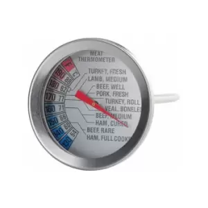 Image of Meat Thermometer - Judge