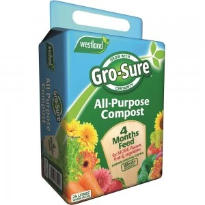 Image of Westland Gro-Sure All Purpose Compost 25L