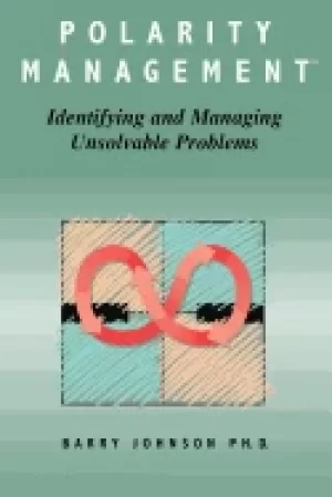 Image of polarity management identifying and managing unsolvable problems