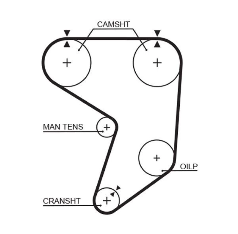Image of GATES Timing Belt GATES 5195XS