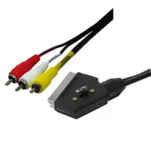 image of LogiLink Scart - RCA, 2m SCART (21-pin) 3 x RCA Black