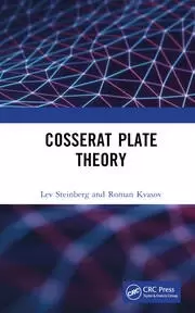 Image of Cosserat Plate Theory