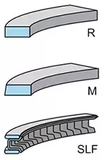 image of Piston Ring Kit 800054110000 by Kolbenschmidt