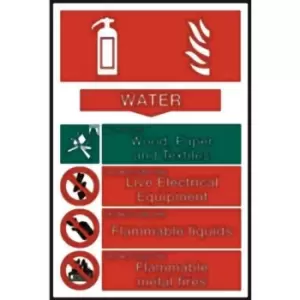 Image of Fire Extinguisher: CO2 - Photolum (202 X 82MM)