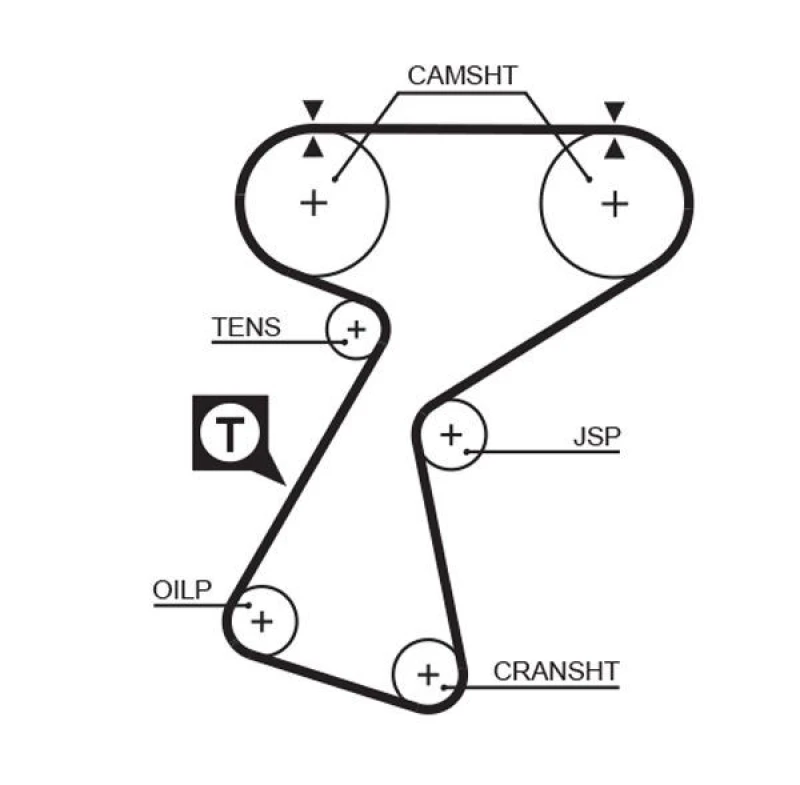 Image of GATES Timing Belt GATES 5244XS