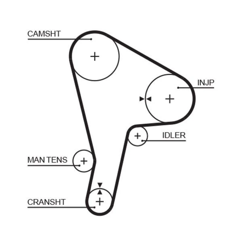Image of GATES Timing Belt GATES 5190