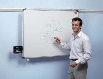 Image of Nobo 1800 x 900mm ProRail Magnetic Drywipe Board