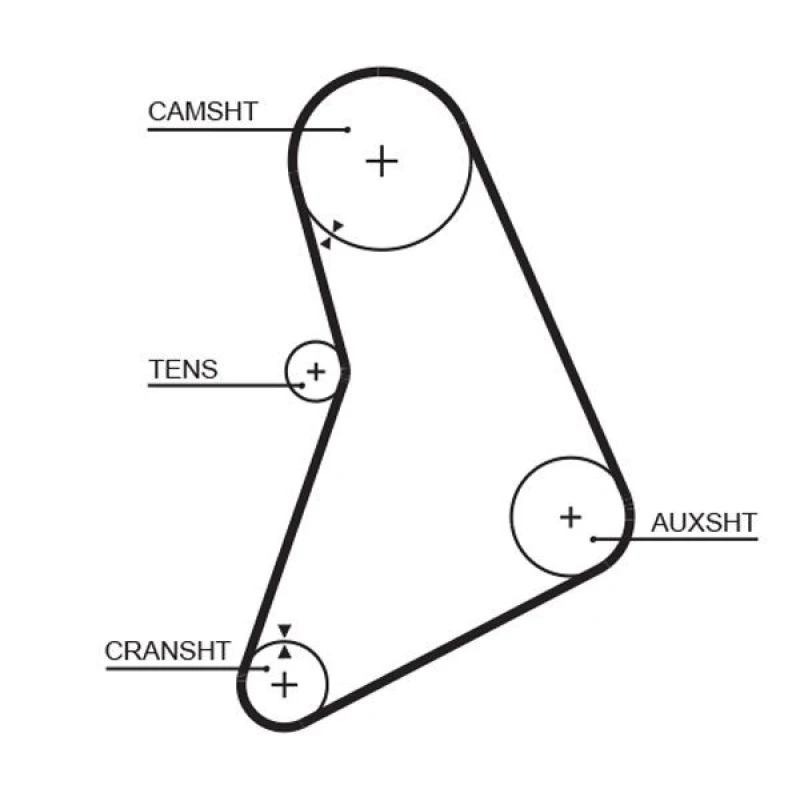 Image of GATES Timing Belt GATES 5068