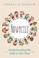 Image of kidwheels understanding the child in the chart