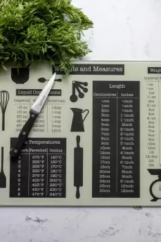 Image of Glass Work Surface Protector, Weights & Measure design