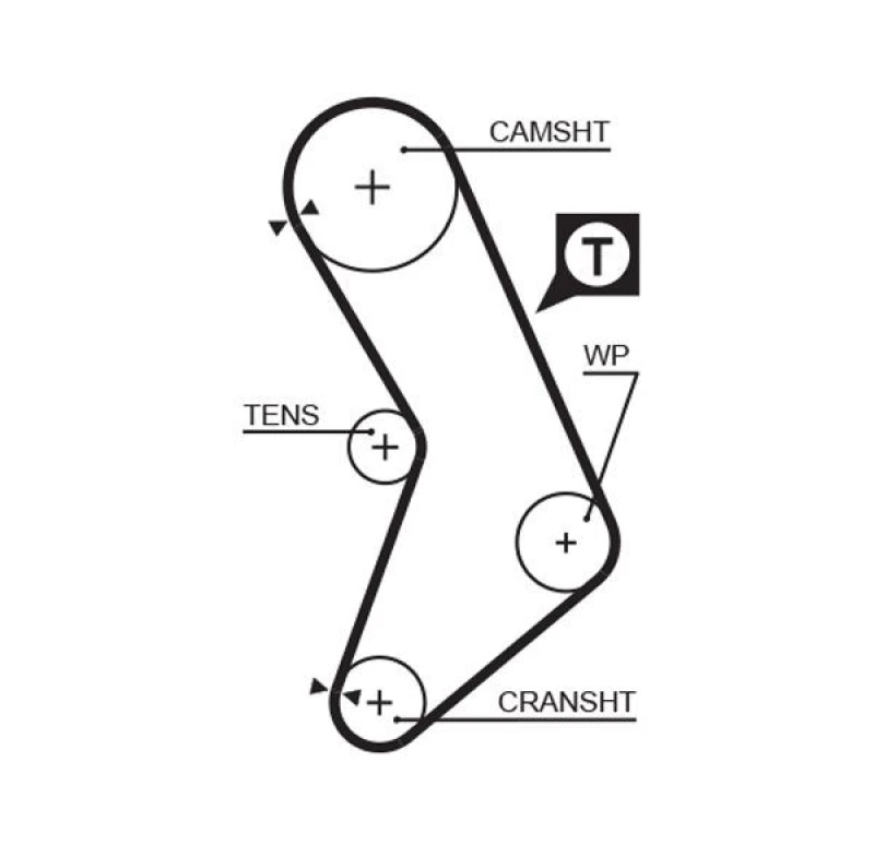 Image of GATES Timing Belt GATES 5545XS
