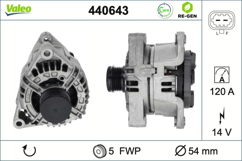 Image of Alternator VALEO 440643