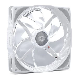 Image of Noiseblocker NB-eLoop X B12-PS ARGB White Edition - 120mm