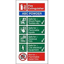 image of Fire Extinguisher Sign ABC Powder Acrylic 20 x 10 cm