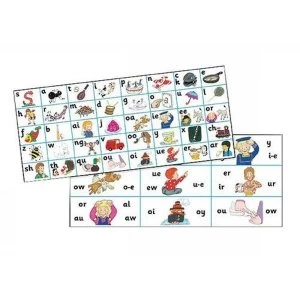 image of Jolly Phonics Letter Sound Strips Its Effects on Health and Fertility 2001 Cards