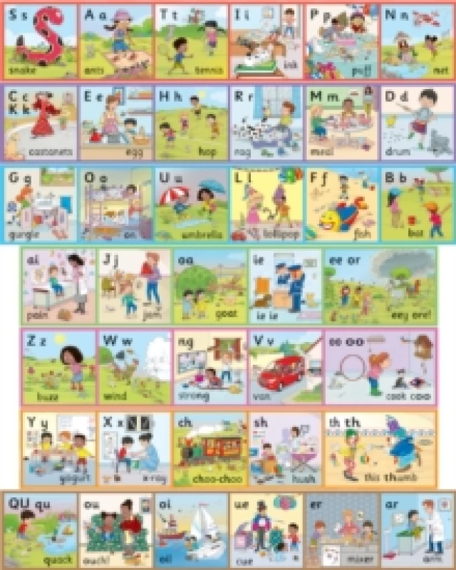 Image of Jolly Phonics Wall Frieze