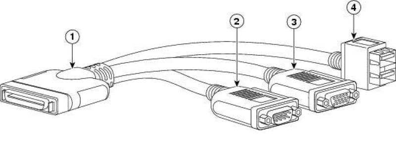 Image of Cisco Cisco N20-BKVM= KVM cable N20-BKVM=