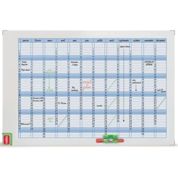 Image of Monthly Planning Board - Nobo