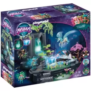 Image of Playmobil Energy Source (70800)