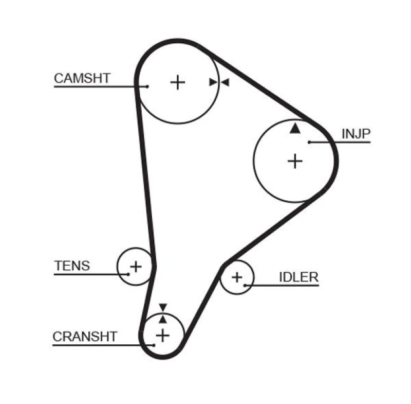 Image of GATES Timing Belt GATES 5118