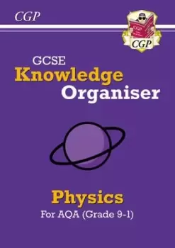 Image of GCSE knowledge organiser by