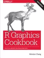 Image of r graphics cookbook practical recipes for visualizing data