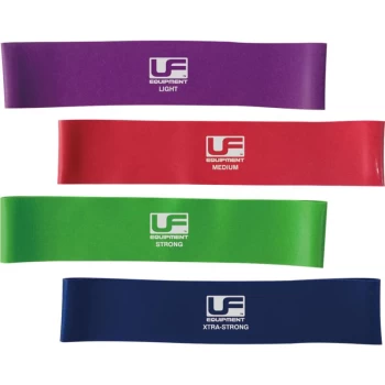 image of Urban Fitness Resistance Band Loop 12" - Light -