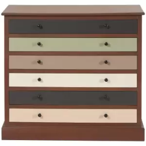 image of Arezzo 6-Drawer Reclaimed Look Drawer Unit Sage