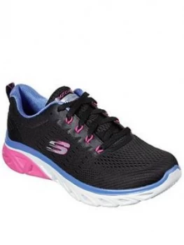 image of Skechers Fun Stride Glide Step Sport Trainers, Black, Size 3, Women